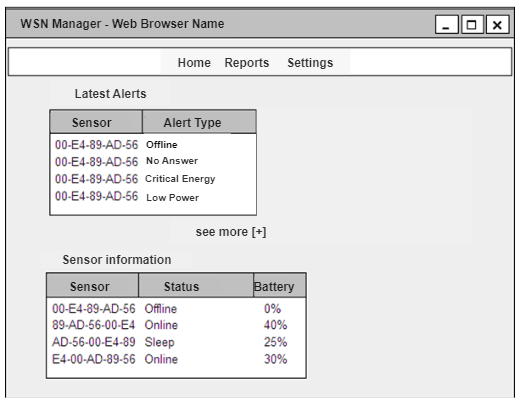 Web dashboard listing sensor alerts and node battery status